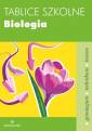 okładka podręcznika - Tablice szkolne. Biologia