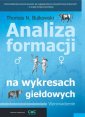 okładka książki - Analiza formacji na wykresach giełdowych.