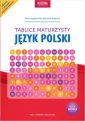 okładka podręcznika - Język polski. Tablice maturzysty.