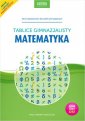 okładka podręcznika - Matematyka. Tablice gimnazjalisty.