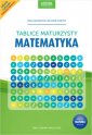 okładka podręcznika - Matematyka. Tablice maturzysty.