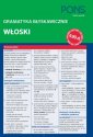 okładka podręcznika - Gramatyka błyskawicznie. Włoski