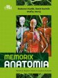 okładka książki - Memorix Anatomia