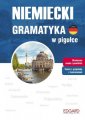 okładka podręcznika - Niemiecki. Gramatyka w pigułce