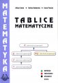 okładka podręcznika - Tablice Matematyczne