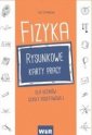 okładka podręcznika - Fizyka SP. Rysunkowe karty pracy