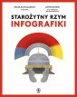 okładka książki - Starożytny Rzym Infografiki