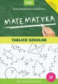 okładka podręcznika - Matematyka. Tablice szkolne. Nowe