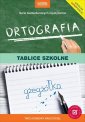 okładka podręcznika - Ortografia. Tablice szkolne. Nowe