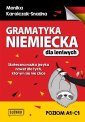 okładka podręcznika - Gramatyka niemiecka dla leniwych