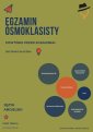okłakda ebooka - Egzamin ósmoklasisty. Powtórki